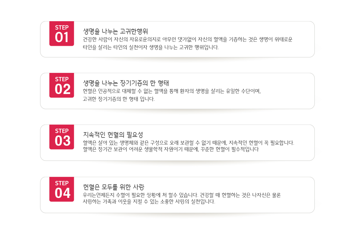 헌혈의-필요성3